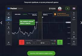 Top Sites Like Pocket Option for Trading Enthusiasts Top Sites Like Pocket Option for Trading Enthusiasts