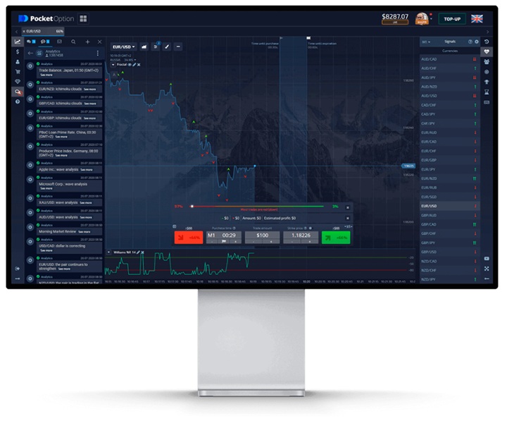 Pocket Option RU - Your Gateway to Successful Trading